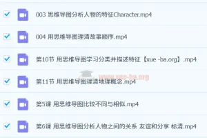 【完结】美国公立学校老师带你用思维导图精读绘本