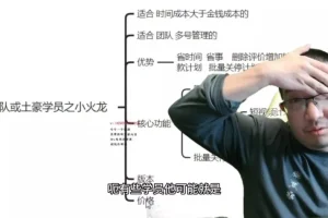 抖音小店随心推投放全攻略：从入门到精通