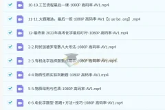 一化儿 高考化学 2022-2024高考冲刺