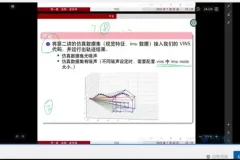 视觉SLAM进阶：手写VIO与IMU融合实战