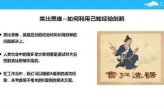 钱琨《认知力》创业思维提升课程