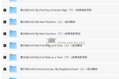 高中外研版英语必修1~4+考试技巧78讲全套视频