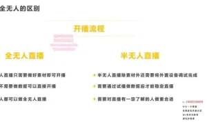 前线玩家(半无人直播系列保姆级教学课程)