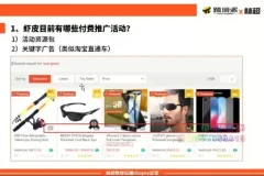 Shopee跨境电商运营实操指南