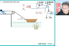2025高一物理冲顶班：袁帅老师精讲必修1+必修2