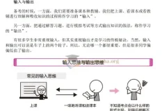 应试学习法 50种便于通过考试的学习法