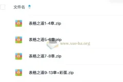 Excel表格之道专业版Excel进阶学习培训视频