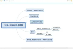 抖音小店商品卡实操特训营：精选联盟选品与运营秘籍