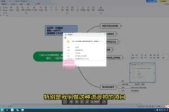 小红书赚钱秘籍：日入500元轻松攻略