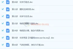 初中化学 知识点 word文档合集