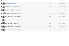 【健身塑形计划｜从饮食到训练，重塑你的完美身材】