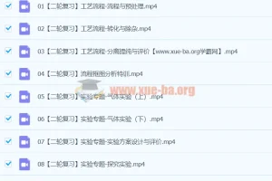 2024高三高考化学 马凯鹏化学 A+ 寒假班