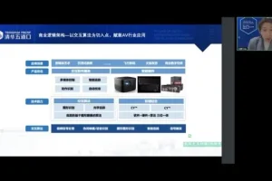 探索元宇宙与Web3.0：数字资产与未来趋势