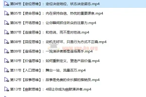 如何成为很厉害的演讲高手演讲口才