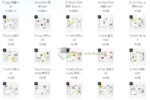 见物能聊《趣味英语100说》