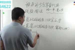 白老师三年级数学思维课：高效学习方法全解析
