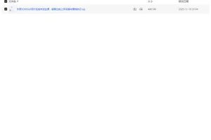 【外贸SOHO从0到1低成本创业课，能够立刻上手实操与落地执行】