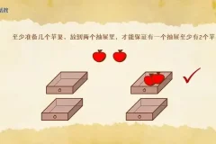 人教版小学数学1-6年级动画视频全册