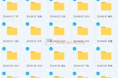 2024-2025各地高中名校 试卷合集 8月77套