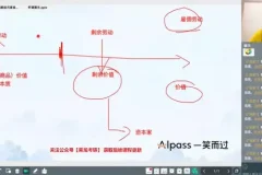 2025公务员考试：真题解析与实战攻略