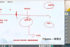 2025公务员考试：真题解析与实战攻略