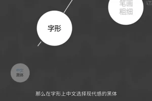 K先生趣味平面设计：从入门到精通