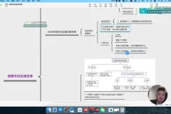 吕承洛视频号运营推广实战12讲：从算法到爆流