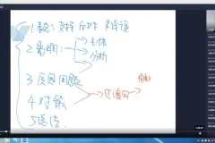 袁东公考面试冲刺：高频题型预测与答题技巧