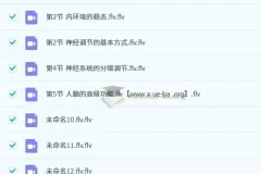 李林 高中生物 高二教材全刷预热课