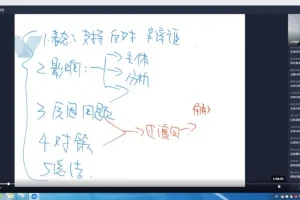 袁东公考面试冲刺：高频题型预测与答题技巧