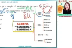 2024高二英语何红艳尖端班：阅读写作+语法精讲
