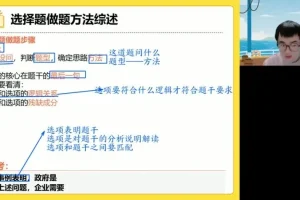 2024高考政治朱法垚全程班：经济/政治/哲学专题精讲