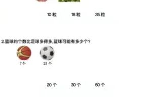 1500套小学重点学习资料大合集