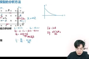 2025高二物理全年系统提升班