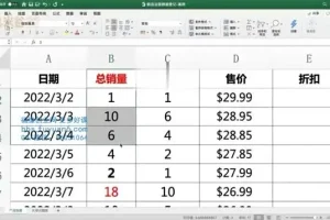 2022亚马逊运营实战指南：选品到广告优化全攻略