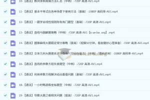 一数 高中数学 高考复习合集