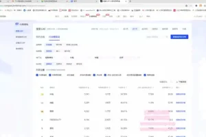 抖音小店SEO盈利实战陪跑课程