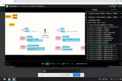 光速英语A系列：1天速记6000单词秘籍