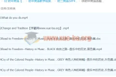初中英语话题集锦 周可勇