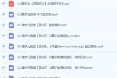 谭梦云 2024高一数学 A+春季班