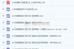 2024高中物理 高一林婉晴物理 A+春季班