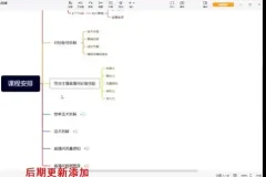 主播线上训练营：全面系统提升直播技能