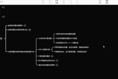 不韦老师教你抖音IP打造与直播变现