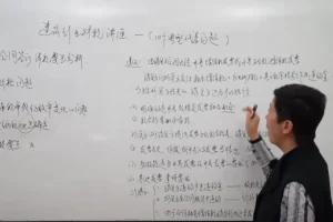 建筑行业财税实务20讲：合同/发票/税务筹划全解析