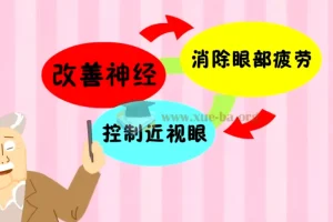 儿童知识百科动画 福锅囍眉科普小园地