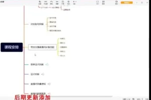 主播线上训练营：全面系统提升直播技能