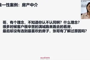 签单王26招：高效成交实战技巧（28节）