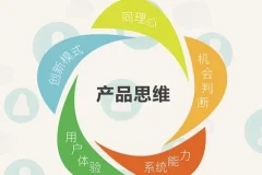 【产品思维30讲（从第一用户到第一桶金）】