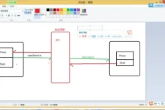 Android系统架构深度解析：源码+设计模式+实战