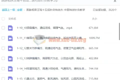【针灸教学】医脉相承王瑶十五组针灸特效方-中医特效针灸教学